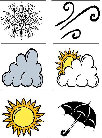 Weather