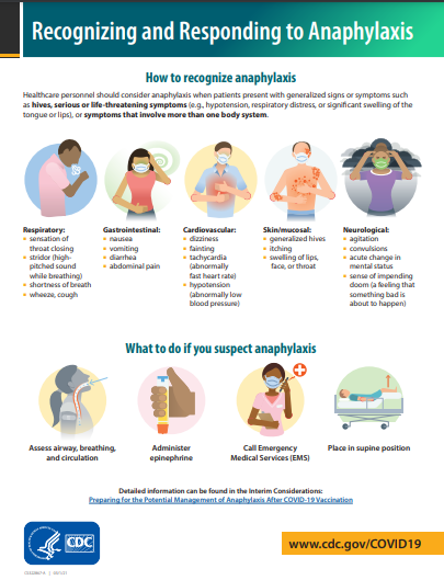 Anaphylaxis