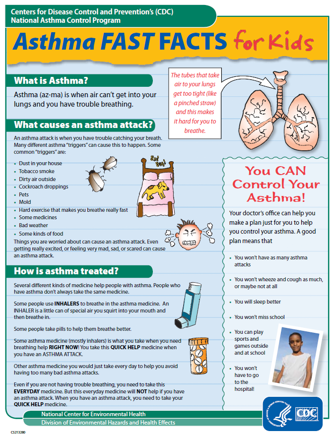Asthma Asthma